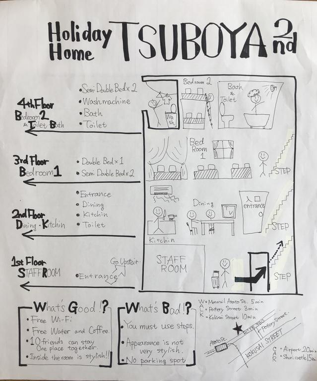 Holiday Homes Tsuboya 2Nd Naha Buitenkant foto